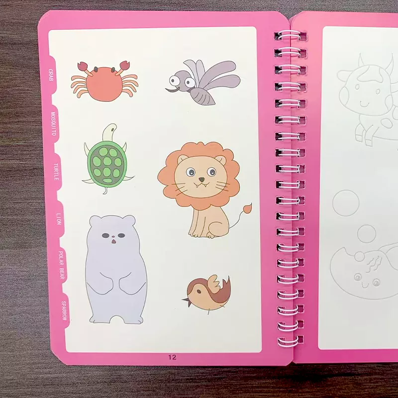 Qu’est-ce qu’un cahier de bonnes pratiques ? Informations d'un fabricant personnalisé